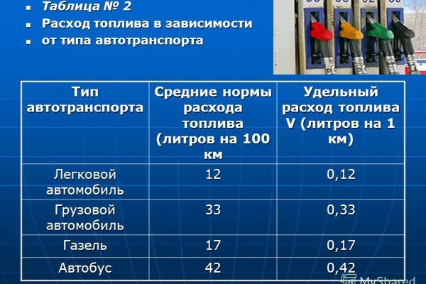 Ссылка на кракен шоп